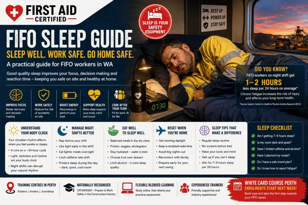 FIFO mining worker preparing for sleep after a night shift in Western Australia as part of a White Card Perth fatigue-management guide.